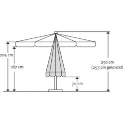 Schneider Sonnenschirm Oslo, Blau - 300 X 200 Cm -OUTSUNNY Verkäufe 1546600002 prod 0013