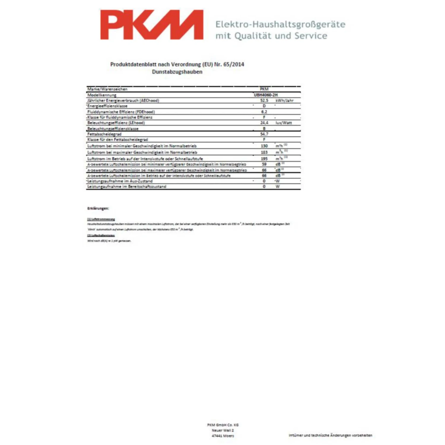 PKM UBH4060-2H Dunstaubzugshaube 4 PKM UBH4060-2H Dunstaubzugshaube – Bild 4