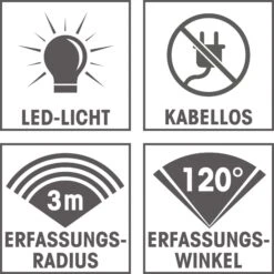 EASYmaxx LED-Sensorlicht Eckig 2er-Set 4,5V Weiß Mit Bewegungsmelder 7 EASYmaxx LED-Sensorlicht Eckig 2er-Set 4,5V Weiß Mit Bewegungsmelder -OUTSUNNY Verkäufe 2144838000 prod 004