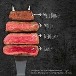 MAXXMEE Kontakt-Grill Smart 2000W Edelstahl/schwarz Digital 10 MAXXMEE Kontakt-Grill Smart 2000W Edelstahl/schwarz Digital -OUTSUNNY Verkäufe 2180942000 prod 005