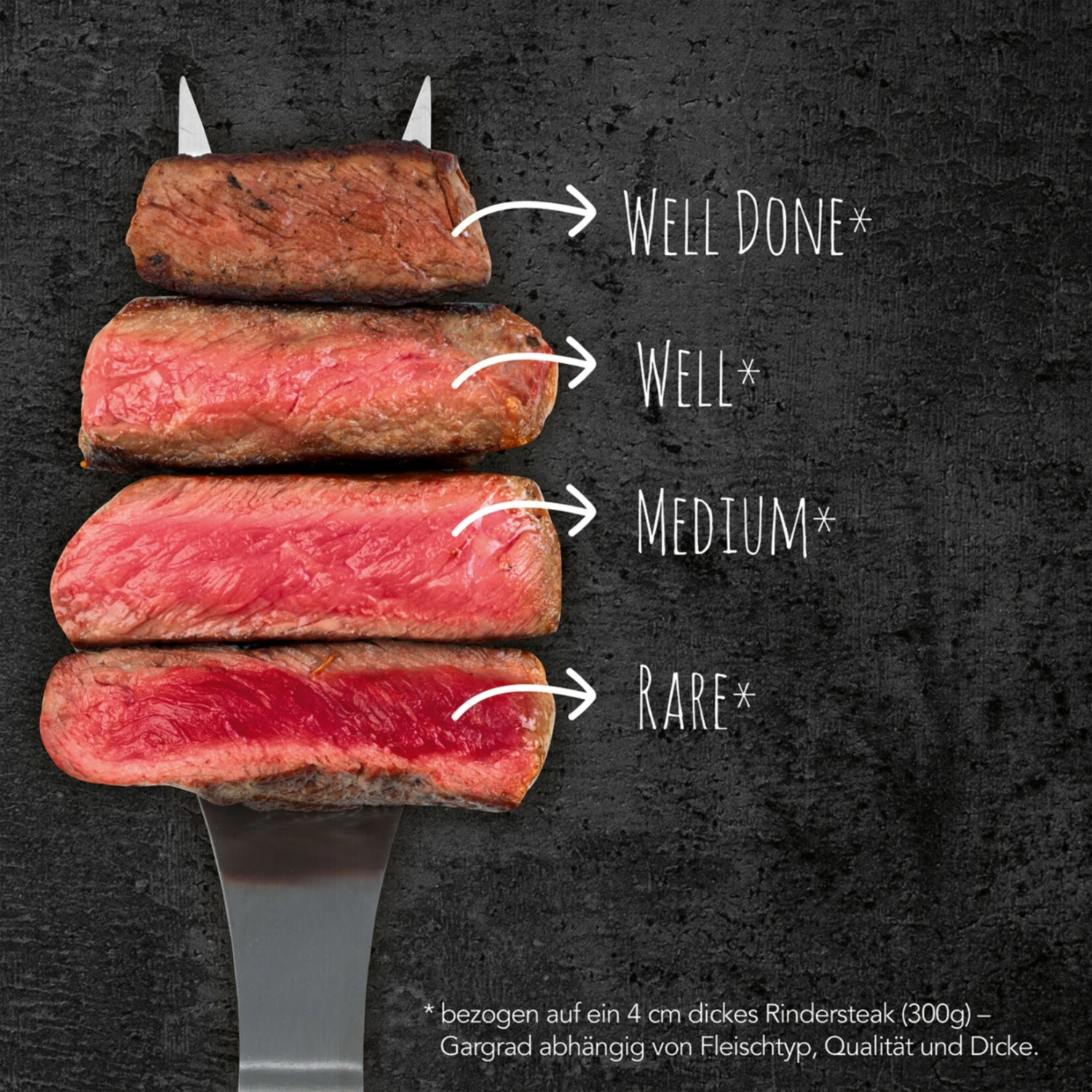 MAXXMEE Kontakt-Grill Smart 2000W Edelstahl/schwarz Digital 5 MAXXMEE Kontakt-Grill Smart 2000W Edelstahl/schwarz Digital – Bild 5