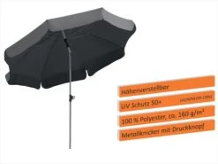 SCHNEIDER Classics Sonnenschirm »Locarno« | Versch. Größen Und Farben