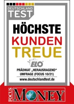 ELO - Citrin Topfset 5-tlg. -OUTSUNNY Verkäufe 2218668000 prod 003