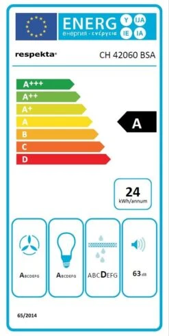 Respekta Schräghaube CH42060BSA, Versch. Ausführungen -OUTSUNNY Verkäufe 2232415000 prod 006