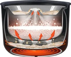 Premier Home® Low Carb Reiskocher -OUTSUNNY Verkäufe 2365444000 prod 004