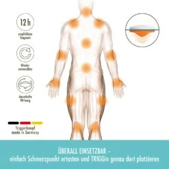 TRIGGin Triggerknopf 25mm Mit Tape Versch. Farben -OUTSUNNY Verkäufe 2397180000 prod 006