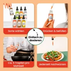 Purespice Gewürzextrakt 30ml Versch. Ausführungen -OUTSUNNY Verkäufe 2443152002 prod 003