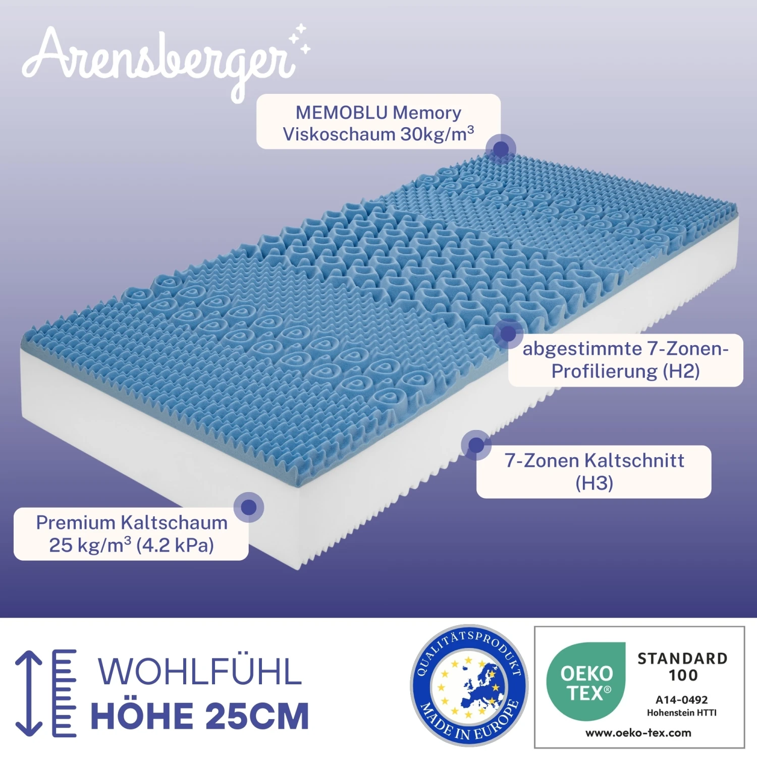 Arensberger FLEXX 7-Zonen 3D-Memory Kaltschaum Matratze, 90 X 200 Cm, Höhe 25cm, RG 45 2 Arensberger FLEXX 7-Zonen 3D-Memory Kaltschaum Matratze, 90 X 200 Cm, Höhe 25cm, RG 45 – Bild 2