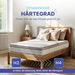 Arensberger VIKTORIA 7-Zonen Taschenfederkern Matratze, 90 X 200 Cm, Höhe 25cm -OUTSUNNY Verkäufe 8600153300 3036 prod 004