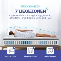 Arensberger VIKTORIA 7-Zonen Taschenfederkern Matratze, 90 X 200 Cm, Höhe 25cm -OUTSUNNY Verkäufe 8600153300 3036 prod 005