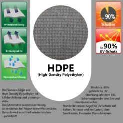 UV Sonnensegel 3x4 HDPE Rechteckig Sonnenschutz Überdachung Garten Balkon Grau -OUTSUNNY Verkäufe 8600295800 11677 prod 004