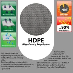 UV Sonnensegel 3x3x3 M HDPE Dreieck Sonnenschutz Überdachung Balkon Garten Grau -OUTSUNNY Verkäufe 8600295800 11679 prod 004