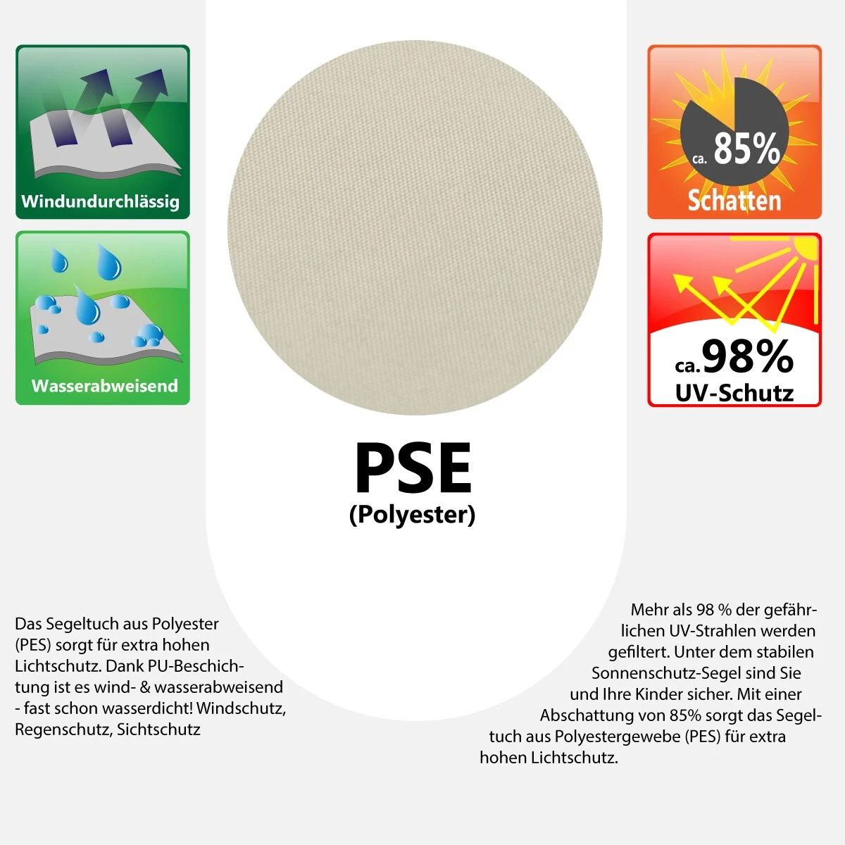 UPF50+ UV Sonnensegel 3x4 Polyester Rechteck Wasserabweisend Garten Balkon Beige 4 UPF50+ UV Sonnensegel 3x4 Polyester Rechteck Wasserabweisend Garten Balkon Beige – Bild 4