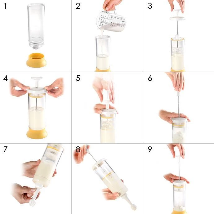 Tescoma Sahneschläger-Garnierspritze DELÍCIA 2 Tescoma Sahneschläger-Garnierspritze DELÍCIA – Bild 2