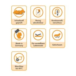 TiCAA Matratzen-Topper Gelax Gelschaum 3D-Exclusiv -OUTSUNNY Verkäufe 8600305100 956303 prod 004