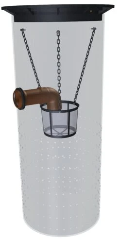 GreenLife Sickerschacht 500 L Gartenentwässerung Regenwassertank Mit Sieb