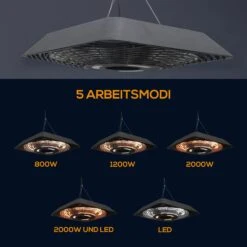 Outsunny Deckenheizstrahler Mit Fernbedienung Schwarz 45 X 45 X 10 Cm (BxTxH) | Terrassenheizer, Heizstrahler, Terrassenstrahler -OUTSUNNY Verkäufe 8600336600 842 136V90 prod 006