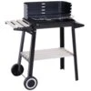 Outsunny Grillwagen Mit Windschutz Schwarz 87 X 45 X 83 Cm (LxBxH) | Kohlegrill BBQ Standgrill Holzkohlegrill Gartengrill