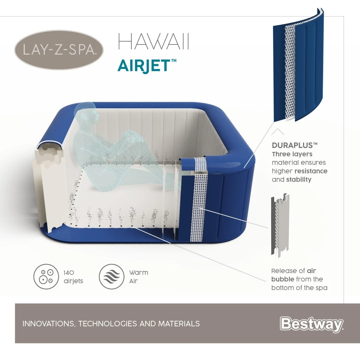 Whirlpool 60021 LAY-Z-SPA® "Hawaii" Airjet 4 Whirlpool 60021 LAY-Z-SPA® "Hawaii" Airjet – Bild 4