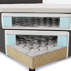 VitaliSpa Boxspringbett Doppelbett 180x200 LED Beleuchtung Komfortschaum Topper 11 VitaliSpa Boxspringbett Doppelbett 180x200 LED Beleuchtung Komfortschaum Topper -OUTSUNNY Verkäufe 8600343700 21165 prod 006