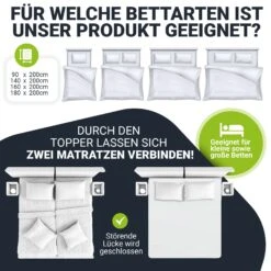 Juskys Orthopädischer Topper 90 X 200 Cm - 7 Zonen Aus Memoryschaum 7 Cm Dick H2 - H3 -OUTSUNNY Verkäufe 8600348200 78633034 prod 004