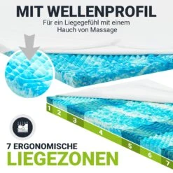 Juskys Orthopädischer Topper 90 X 200 Cm - 7 Zonen Aus Memoryschaum 7 Cm Dick H2 - H3 -OUTSUNNY Verkäufe 8600348200 78633034 prod 005