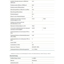 PKM 8090G Z LED 90cm Edelstahl Kaminabzugshaube Dunstabzugshaube A -OUTSUNNY Verkäufe 8600349300 1270 prod 006