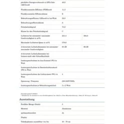 PKM 9004W Dunstabzugshaube 90cm Edelstahl LED Kaminhaube Abluft Umluft -OUTSUNNY Verkäufe 8600349300 1328 prod 004