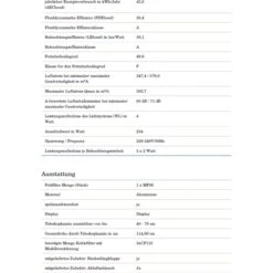 Umluftset Dunstabzugshaube + Filter PKM S7-60ABTH 60cm + Aktivkohle -OUTSUNNY Verkäufe 8600349300 1411 prod 006