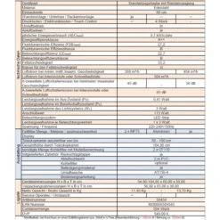 Umluftset Dunstabzugshaube + Aktivkohlefilter - PKM T1-60A++ IXEZ 60cm -OUTSUNNY Verkäufe 8600349300 1432 prod 004