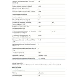Umluftset Dunstabzugshaube + Aktivkohlefilter PKM S3-60 ABTZ Schwarz -OUTSUNNY Verkäufe 8600349300 1435 prod 005