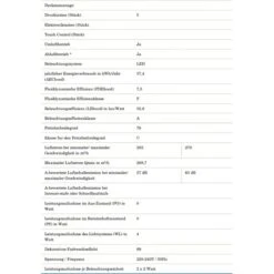 Umluftset Dunstabzugshaube + Aktivkohlefilter PKM GS1-60 CIXPH 60cm -OUTSUNNY Verkäufe 8600349300 1441 prod 006
