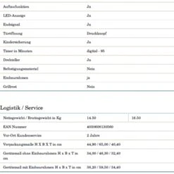 PKM MW820EBM Einbau Mikrowelle Edelstahl 800Watt -OUTSUNNY Verkäufe 8600349300 1491 prod 005
