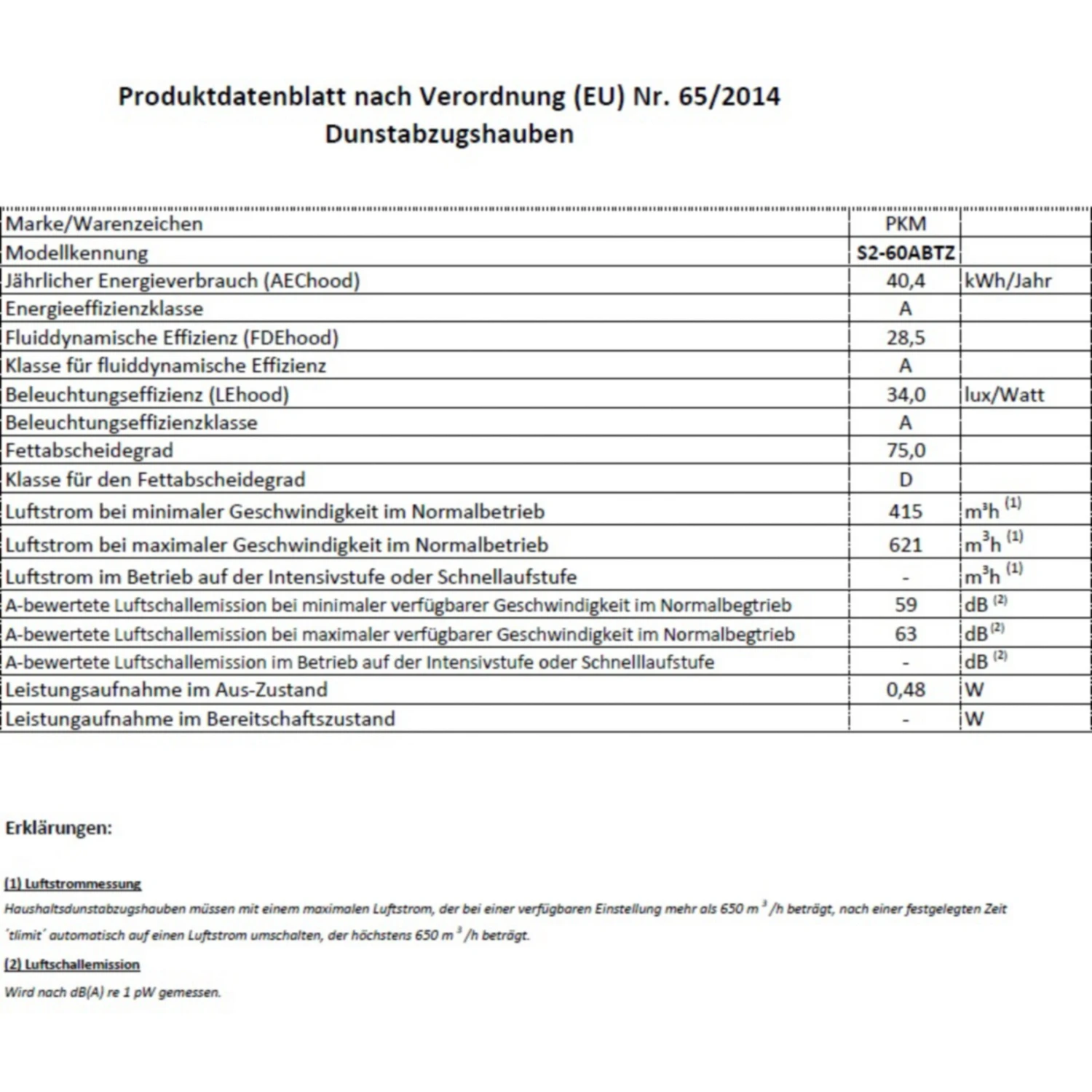 Umluftset Dunstabzugshaube PKM S2-60ABTZ Schwarz Glas Kopffreihaube 3 Umluftset Dunstabzugshaube PKM S2-60ABTZ Schwarz Glas Kopffreihaube – Bild 3