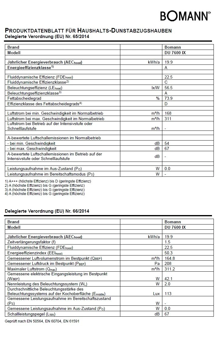 Bomann DU7600IX Dunstabzugshaube 60cm LED Edelstahl Kaminhaube Wandhaube 2 Bomann DU7600IX Dunstabzugshaube 60cm LED Edelstahl Kaminhaube Wandhaube – Bild 2