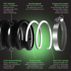 KESSER® Premium Teichschlauch Spiralschlauch Saugschlauch Für Teiche Filteranlagen, Pumpen, Bachläufe Und Whirpools | Pumpenschlauch Solarschlauch Druckschlauch 3-5 Bar | UV-Beständig 8 KESSER® Premium Teichschlauch Spiralschlauch Saugschlauch Für Teiche Filteranlagen, Pumpen, Bachläufe Und Whirpools | Pumpenschlauch Solarschlauch Druckschlauch 3-5 Bar | UV-Beständig -OUTSUNNY Verkäufe 8600364700 23739 prod 003