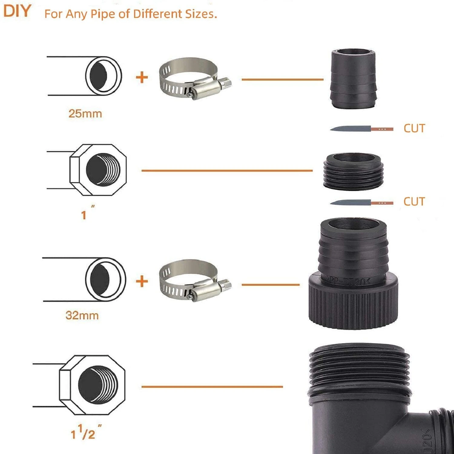 TACKLIFE GSUP2B, Tauchpumpe, 400-W-Pumpe, Max. Durchflussrate 9000 L / H, Max. Förderhöhe 5 M, Verunreinigungen Ø 25 Mm, Max. Eintauchtiefe 6 M, 8-Blatt-Laufräder, Schmutzwasser-Tauchpumpe Mit Schwimmerschalter 4 TACKLIFE GSUP2B, Tauchpumpe, 400-W-Pumpe, Max. Durchflussrate 9000 L / H, Max. Förderhöhe 5 M, Verunreinigungen Ø 25 Mm, Max. Eintauchtiefe 6 M, 8-Blatt-Laufräder, Schmutzwasser-Tauchpumpe Mit Schwimmerschalter – Bild 4