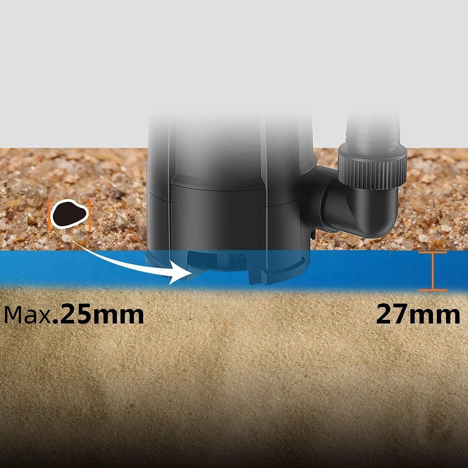 TACKLIFE GSUP2B, Tauchpumpe, 400-W-Pumpe, Max. Durchflussrate 9000 L / H, Max. Förderhöhe 5 M, Verunreinigungen Ø 25 Mm, Max. Eintauchtiefe 6 M, 8-Blatt-Laufräder, Schmutzwasser-Tauchpumpe Mit Schwimmerschalter 5 TACKLIFE GSUP2B, Tauchpumpe, 400-W-Pumpe, Max. Durchflussrate 9000 L / H, Max. Förderhöhe 5 M, Verunreinigungen Ø 25 Mm, Max. Eintauchtiefe 6 M, 8-Blatt-Laufräder, Schmutzwasser-Tauchpumpe Mit Schwimmerschalter – Bild 5