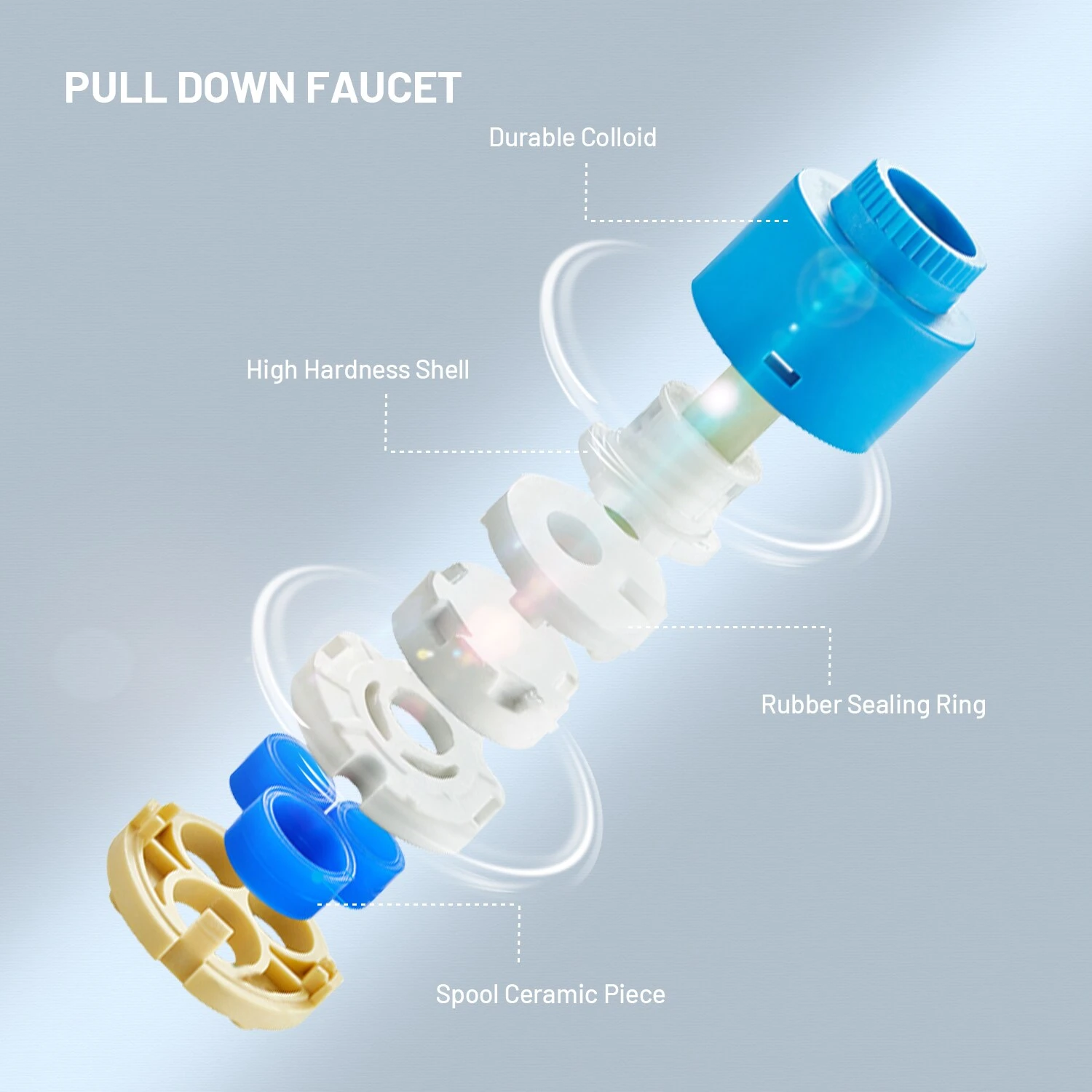 TACKLIFE DAWF01JD, Küchenarmatur, Küchenarmatur Mit Herausziehbarer Edelstahlbrause, Spültischarmatur Mit 3 Sprühmodi, 360° Drehbarer Einhebelmischer Ohne Blei 4 TACKLIFE DAWF01JD, Küchenarmatur, Küchenarmatur Mit Herausziehbarer Edelstahlbrause, Spültischarmatur Mit 3 Sprühmodi, 360° Drehbarer Einhebelmischer Ohne Blei – Bild 4
